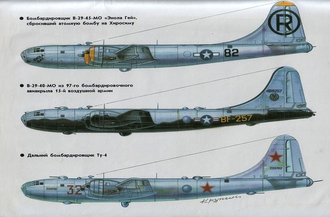 Liên Xô đã bí mật sao chép máy bay ném bom mạnh nhất của Mỹ - Ảnh 7.