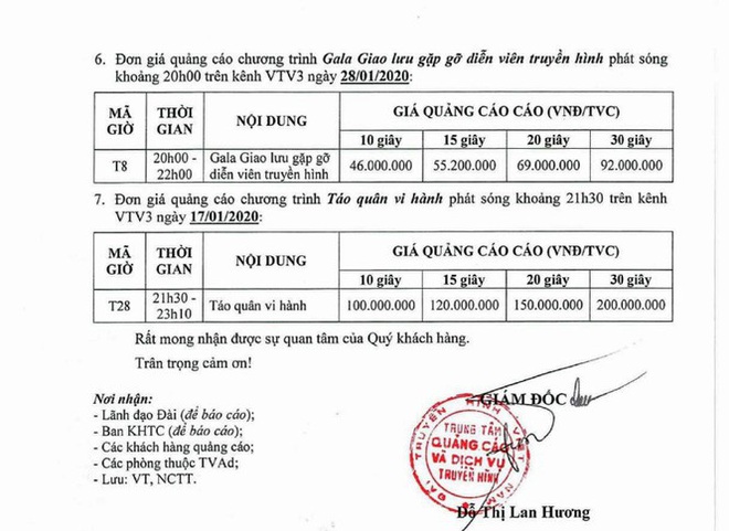 Hé lộ giá quảng cáo khủng của chương trình thay thế Táo quân - Ảnh 3.