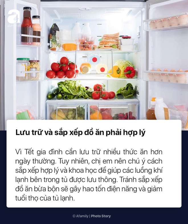 Bạn sẽ bớt bàng hoàng vì hóa đơn tiền điện nếu biết 7 cách sử dụng tủ lạnh thông minh - Ảnh 2.