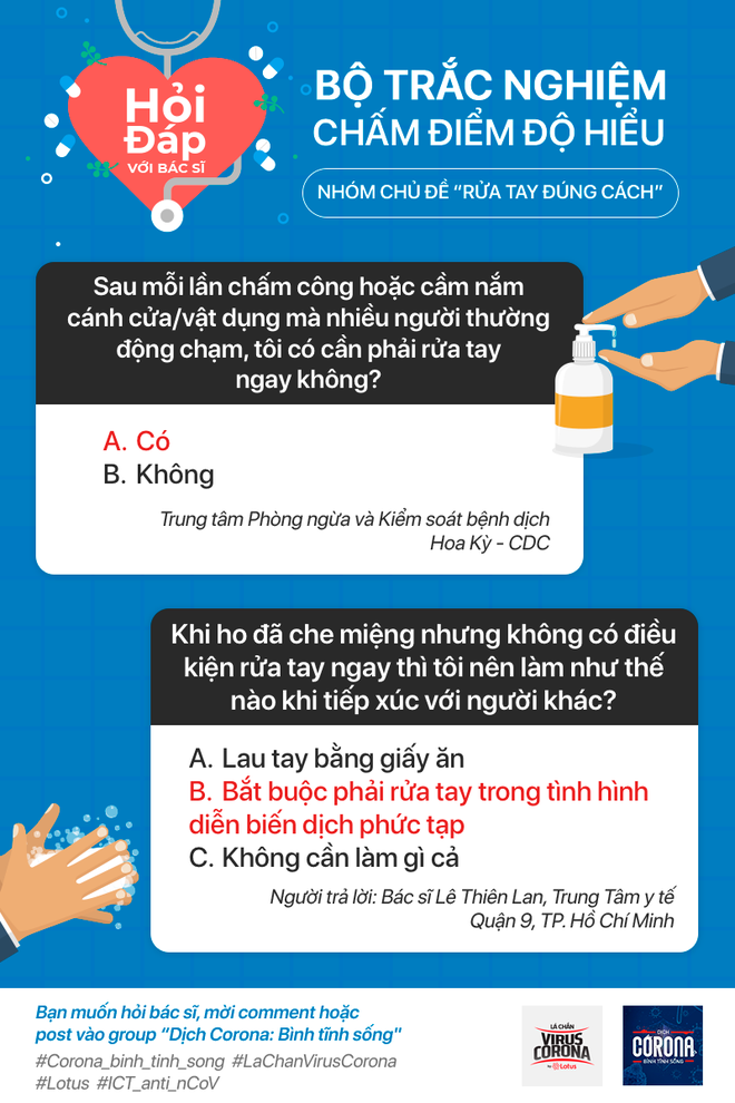 Xem xong bộ ảnh này, bạn có chắc mình sẽ được điểm 10 về rửa tay phòng virus Corona? - Ảnh 4.