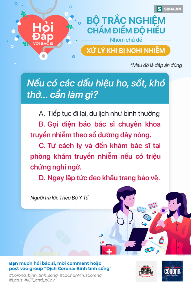 Làm gì khi bị nghi nhiễm Corona: Bộ ảnh này giúp bạn có câu trả lời chuẩn xác! - Ảnh 1.