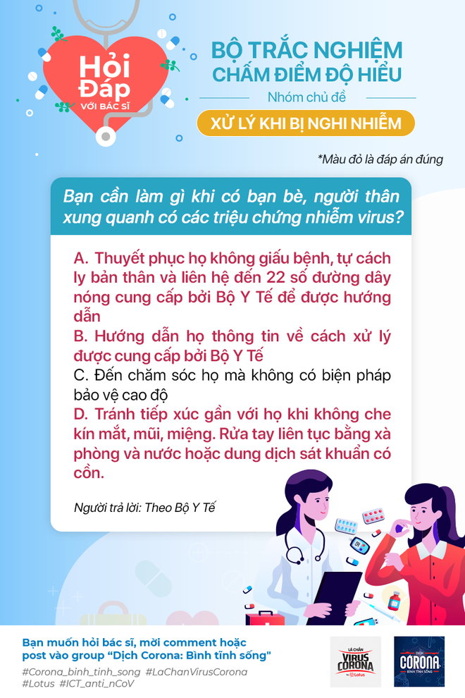 Làm gì khi bị nghi nhiễm Corona: Bộ ảnh này giúp bạn có câu trả lời chuẩn xác! - Ảnh 5.