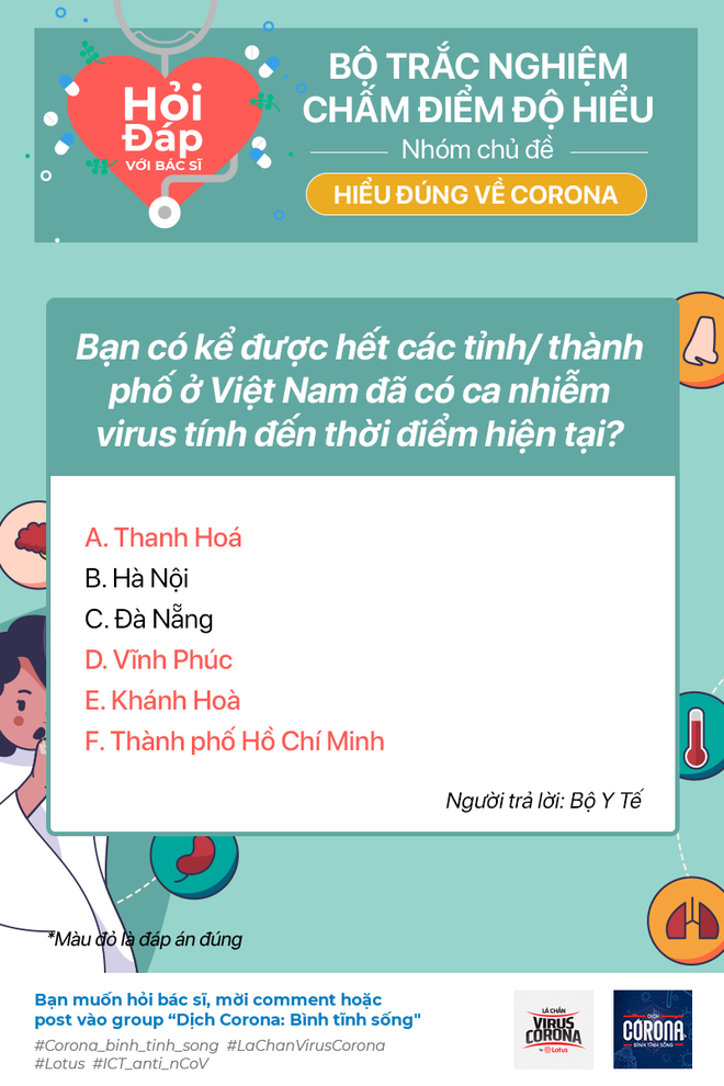 Biết địch biết ta trăm trận trăm thắng, vậy làm sao để biết bạn đã hiểu rõ về virus Corona? - Ảnh 5.