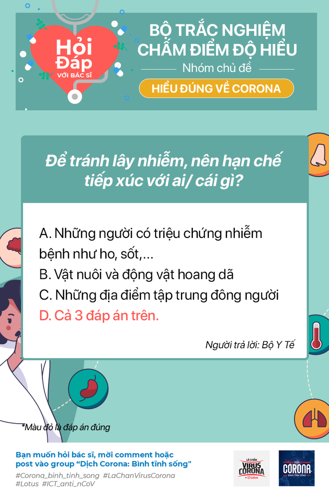 Biết địch biết ta trăm trận trăm thắng, vậy làm sao để biết bạn đã hiểu rõ về virus Corona? - Ảnh 6.