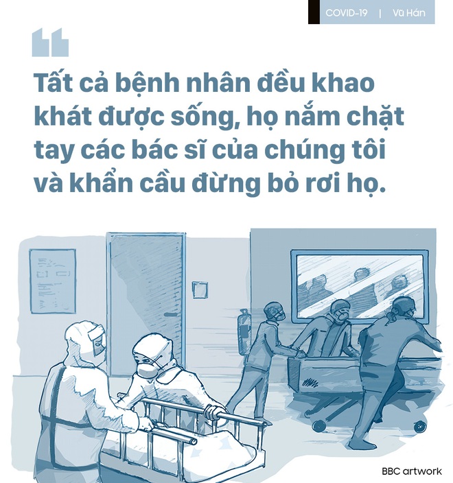 Chuyện đau lòng vì thiếu vật tư y tế ở Vũ Hán: Bệnh nhân khẩn cầu, bác sĩ bất lực nhìn sự sống trôi dần - Ảnh 4.