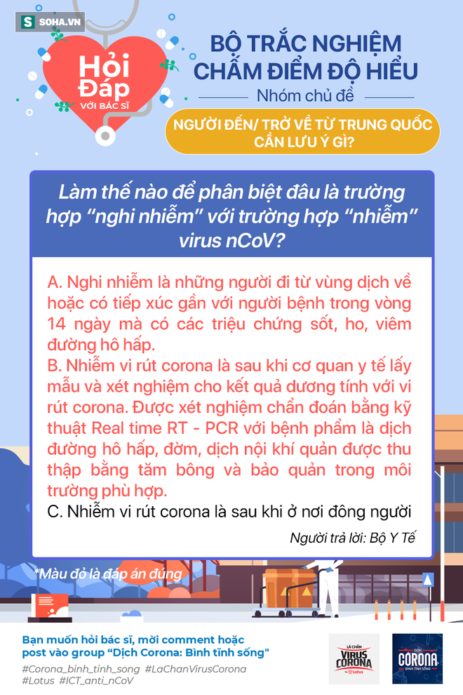 Chùm ảnh: Những người đến hay trở về từ Trung Quốc cần phải làm ngay điều này! - Ảnh 1.