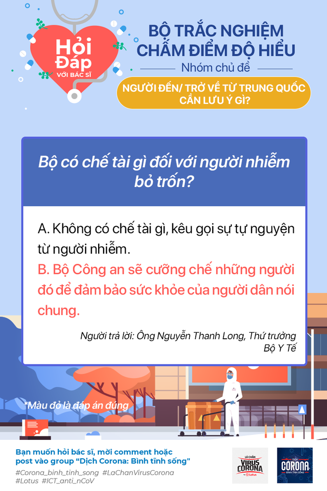 Chùm ảnh: Những người đến hay trở về từ Trung Quốc cần phải làm ngay điều này! - Ảnh 2.