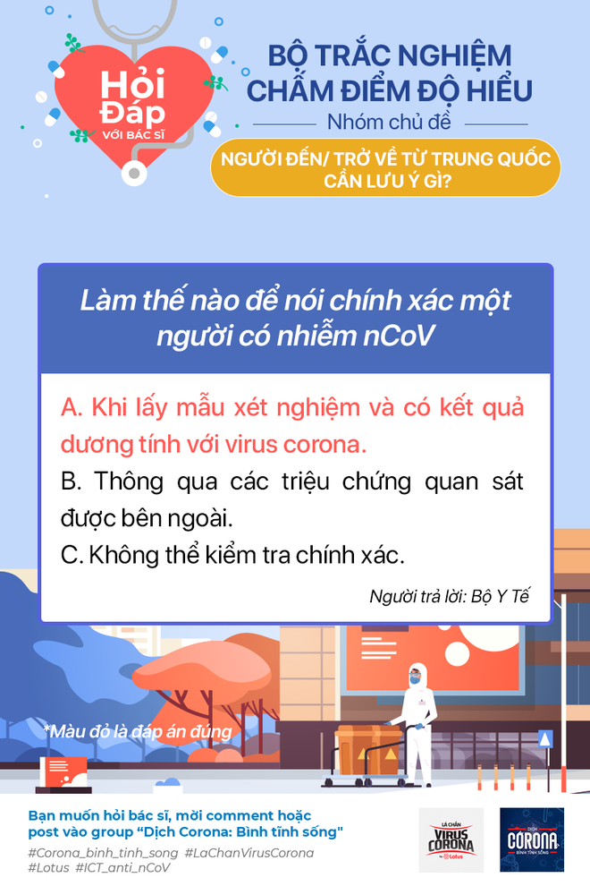 Chùm ảnh: Những người đến hay trở về từ Trung Quốc cần phải làm ngay điều này! - Ảnh 3.