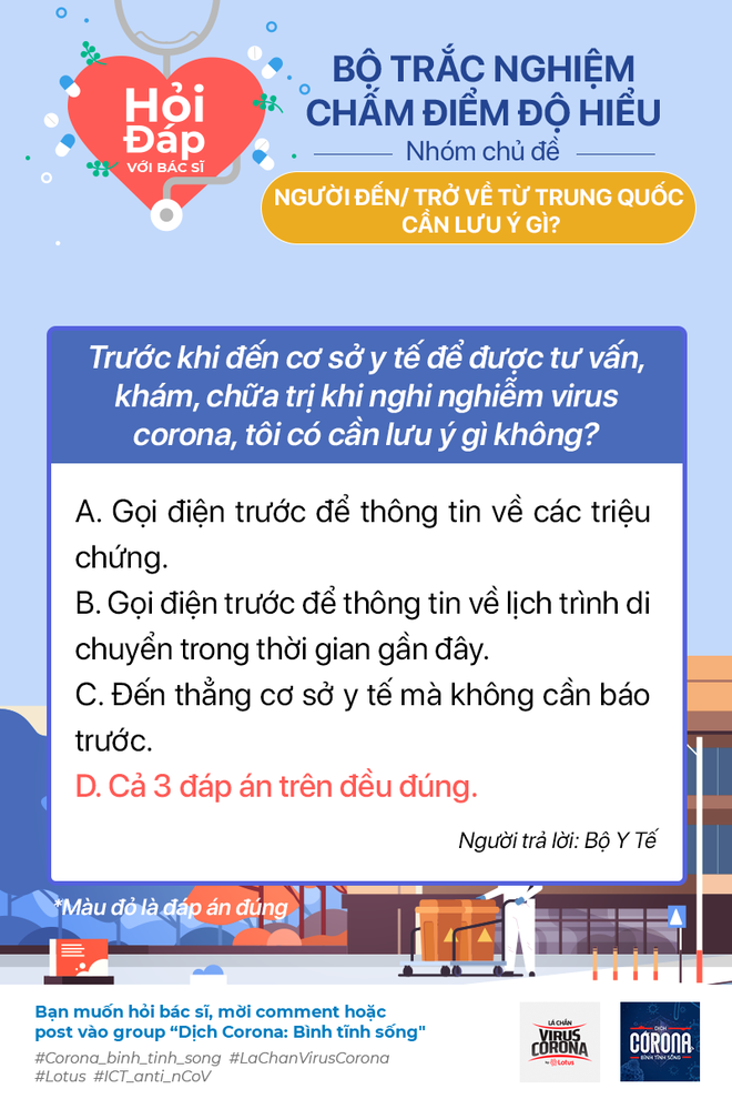 Chùm ảnh: Những người đến hay trở về từ Trung Quốc cần phải làm ngay điều này! - Ảnh 4.