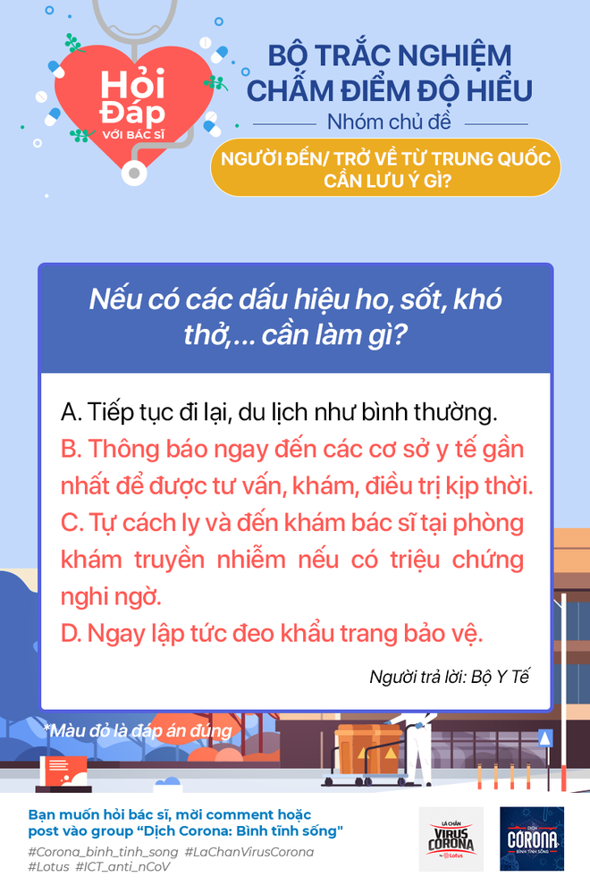 Chùm ảnh: Những người đến hay trở về từ Trung Quốc cần phải làm ngay điều này! - Ảnh 5.