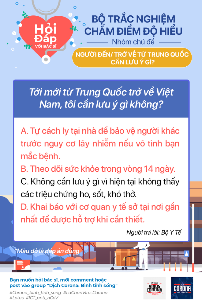 Chùm ảnh: Những người đến hay trở về từ Trung Quốc cần phải làm ngay điều này! - Ảnh 6.