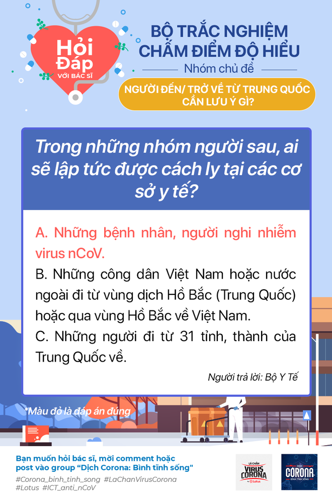 Chùm ảnh: Những người đến hay trở về từ Trung Quốc cần phải làm ngay điều này! - Ảnh 9.