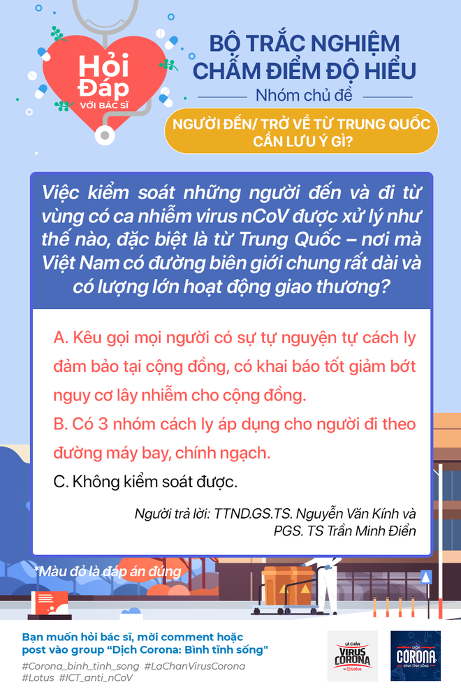 Chùm ảnh: Những người đến hay trở về từ Trung Quốc cần phải làm ngay điều này! - Ảnh 11.