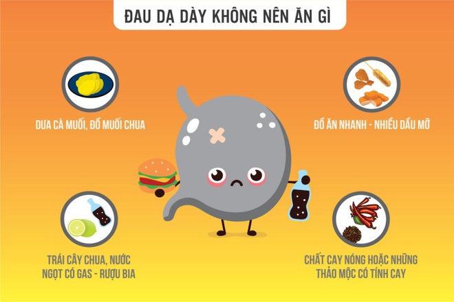 Người bị viêm loét dạ dày  - tá tràng nên ăn gì? - Ảnh 2.