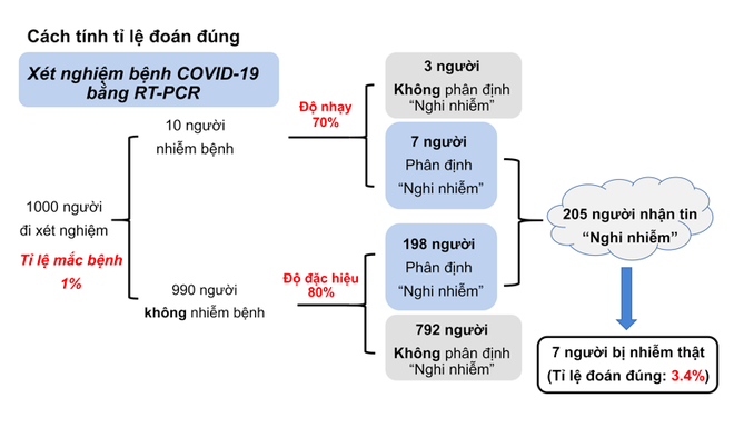 Sâu lớp nào xào lớp nấy - bài học chống Covid-19 ở Nhật và niềm tin cho Việt Nam - Ảnh 2.