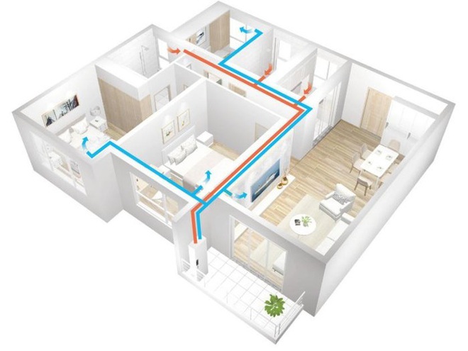 Đây là lý do bạn chưa thực sự cần vội vàng mua máy lọc không khí - Ảnh 6.