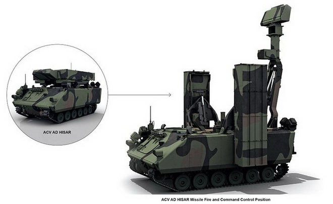 Chưa cần S-400, Ankara dùng phòng không nội địa cũng đủ ‘khóa chặt’ Idlib - Ảnh 14.