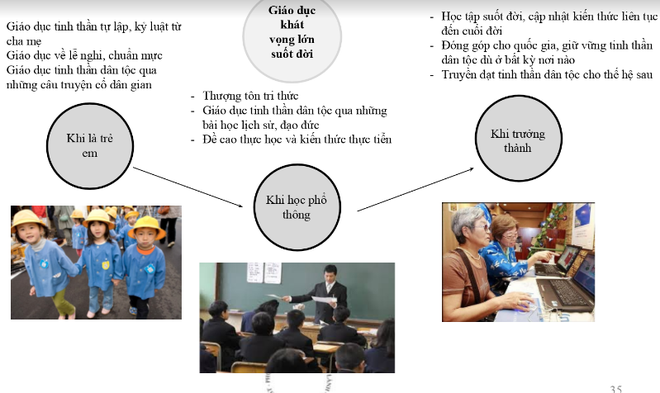 Bài học lịch sử đắt giá: Vì sao đây lại là điều muôn đời không cũ của Nhật Bản và Israel? - Ảnh 7.