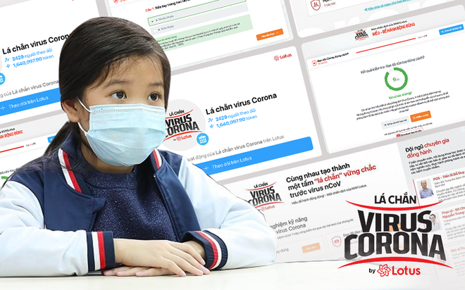 Phòng virus corona bằng khẩu trang, nước rửa tay là chưa đủ, lá chắn vững vàng nhất chính là kiểm tra để bổ sung kiến thức thường xuyên - Ảnh 8.