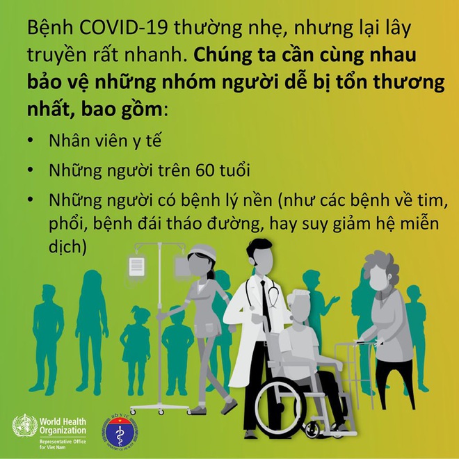 Bộ Y tế khuyến cáo: 3 đối tượng dễ bị tổn thương nhất nếu nhiễm Covid-19 - Ảnh 4.