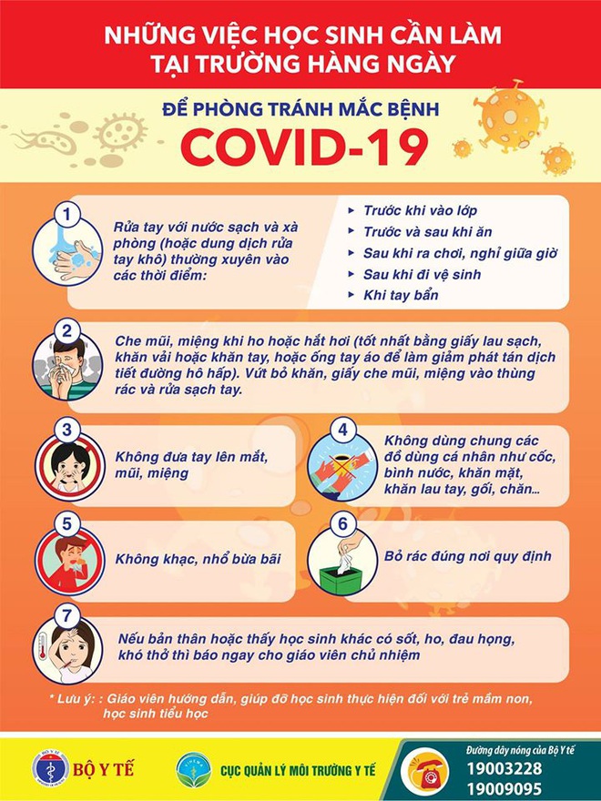 Cách phòng tránh mắc Covid-19 cho học sinh khi ở nhà và đến trường  - Ảnh 1.