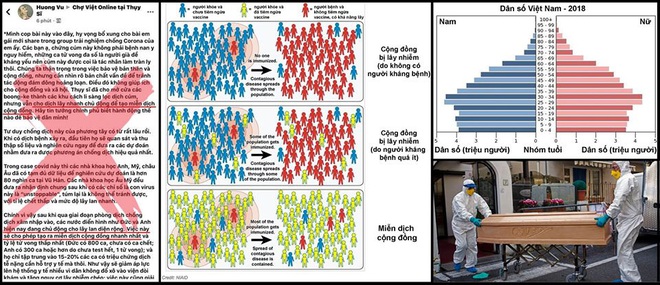 TS Nguyễn Hồng Vũ: Đừng chia sẻ tin thất thiệt “phương Tây chủ động cho Covid-19 lan tràn” nữa! - Ảnh 2.