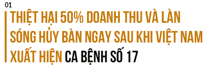 “Ông vua” ngành F&B Việt Nam đóng 12 cửa hàng vì Covid-19 nhưng kỳ vọng bùng nổ nhu cầu hậu dịch - Ảnh 1.