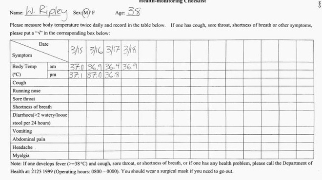 Sân bay Hong Kong, Nhật Bản ứng phó Covid-19 khác nhau như thế nào? - Ảnh 2.