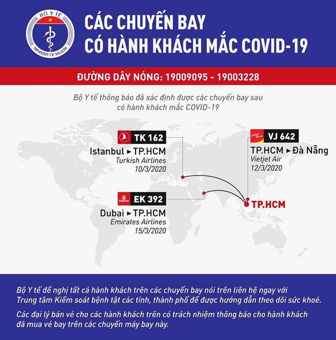 Cập nhật những chuyến bay mới nhất có hành khách nhiễm Covid-19 - Ảnh 1.