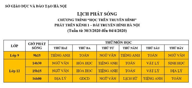 Lịch phát sóng các chương trình dạy học trên truyền hình của Hà Nội - Ảnh 1.