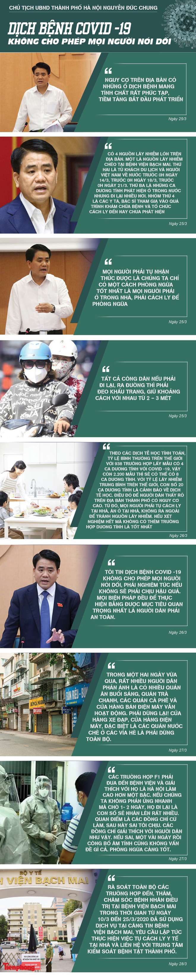 [Dịch Covid-19 ngày 30/3] 3 bệnh nhân nặng đang tiến triển tốt lên - Nhiều chỉ đạo quyết liệt của Chủ tịch Hà Nội Nguyễn Đức Chung - Ảnh 1.