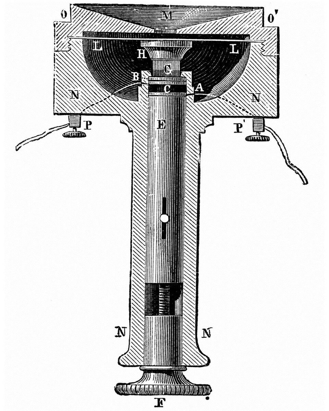 6 phát minh chính góp phần thay đổi thế giới của Edison - Ảnh 2.