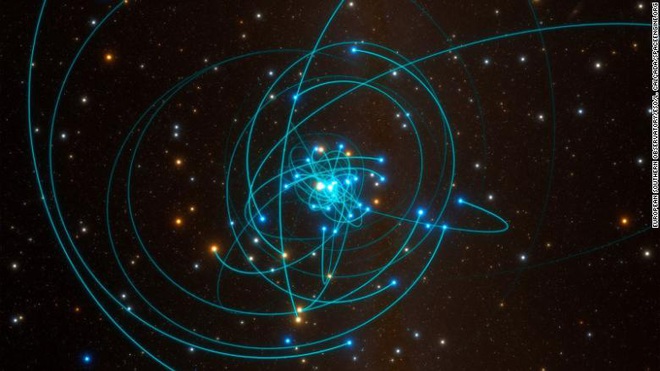 Phát hiện mới nhất về hố đen: Chứng minh lý thuyết của Einstein là đúng - Ảnh 1.