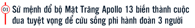 90 giờ sinh tử: Cuộc giải cứu chưa từng có trong lịch sử NASA, phi hành gia mắc kẹt ngoài vũ trụ trở về ra sao? - Ảnh 1.