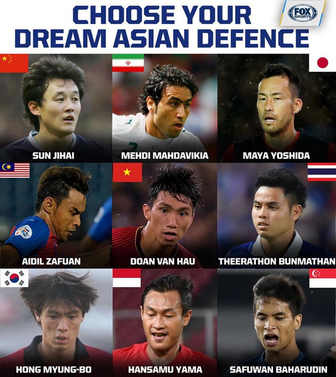Đoàn Văn Hậu góp mặt trong danh sách bình chọn hậu vệ hay nhất châu Á - Ảnh 1.
