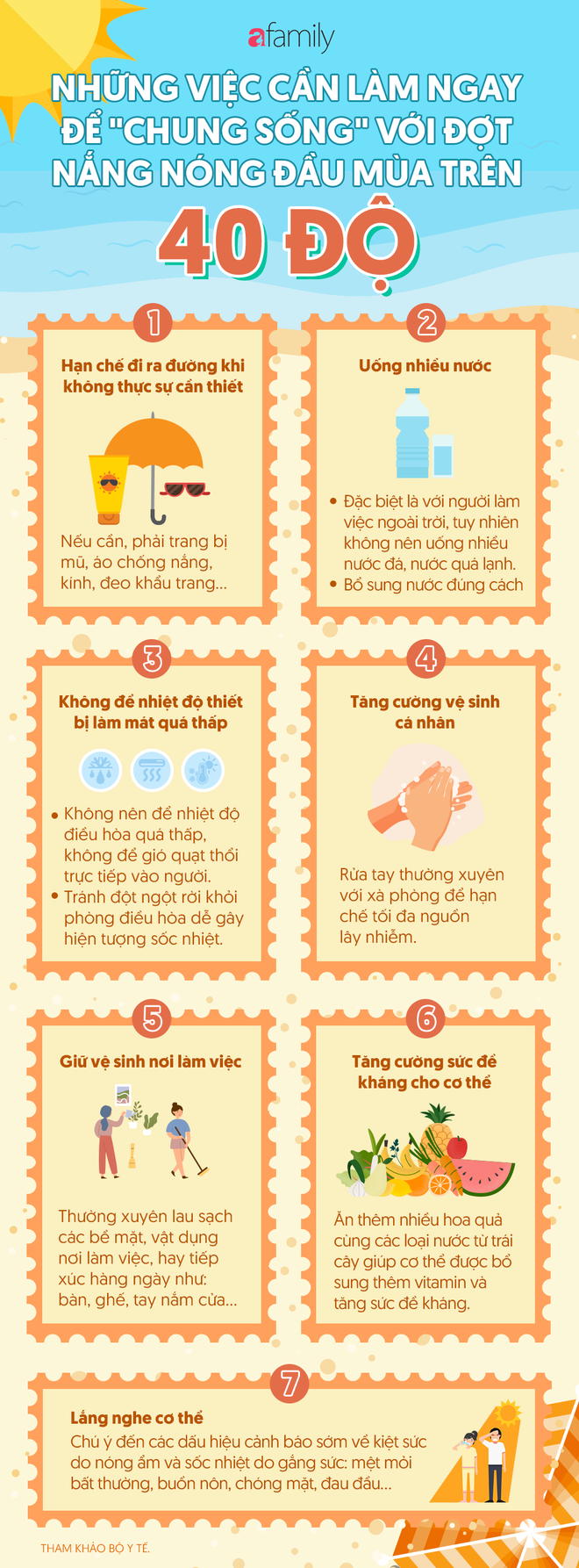  Infographic: Những việc cần làm ngay để chung sống với đợt nắng nóng đầu mùa trên 40 độ - Ảnh 2.