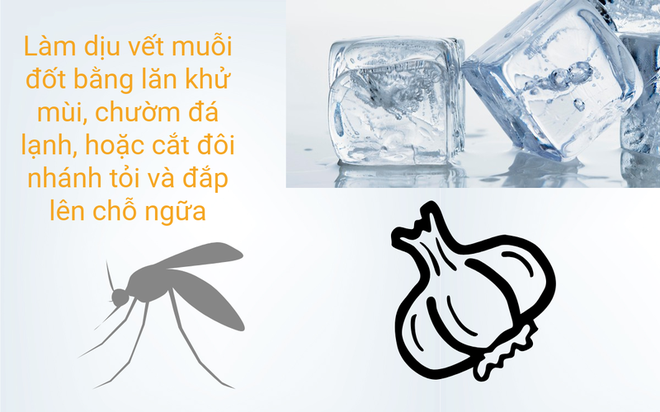 Mẹo vặt chữa bệnh không phải ai cũng biết - Ảnh 2.