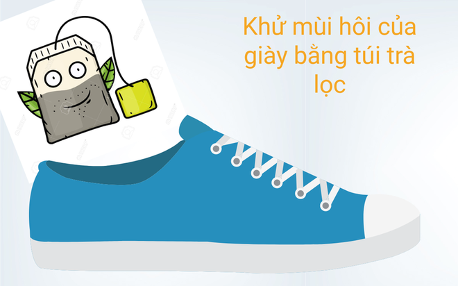 Mẹo vặt chữa bệnh kh&ocirc;ng phải ai cũng biết - Ảnh 6.