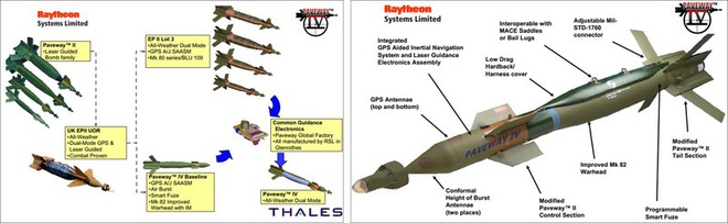 Bom Paveway IV - Thương vụ đang rúng động Trung Đông - Ảnh 1.