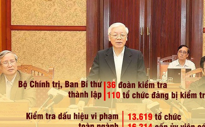 [Infographic] Kỷ luật 92 cán bộ thuộc diện Trung ương quản lý