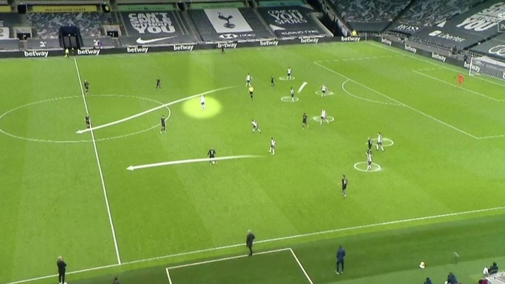 Chiêu thức đặc biệt giúp Mourinho hồi sinh, thách thức cả Premier League - Ảnh 4.