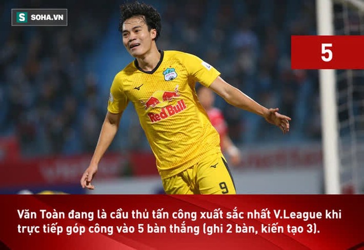 Văn Toàn làm rung chuyển giải đấu; thầy Park thở phào khi ngũ hổ tướng cùng lập công - Ảnh 2.
