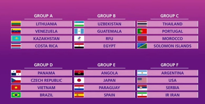 NÓNG: Tuyển Việt Nam nằm bảng tử thần cùng Brazil, Cộng Hòa Séc ở VCK World Cup - Ảnh 1.