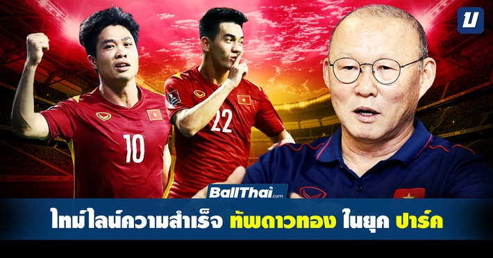 Báo Thái Lan kinh ngạc với siêu phẩm tiki-taka của Văn Thanh, hết lời ca ngợi tuyển Việt Nam - Ảnh 2.