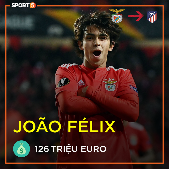 Nóng: Top 10 cầu thủ đắt giá nhất thế giới lại có sự thay đổi sau khi Barca kích nổ bom tấn lớn nhất cho đến thời điểm này của TTCN mùa hè - Ảnh 3.