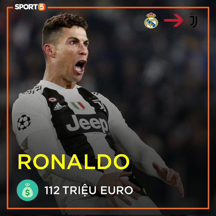 Nóng: Top 10 cầu thủ  đắt giá nhất thế giới lại có sự thay đổi sau khi Barca kích nổ bom tấn lớn nhất cho đến thời điểm này của TTCN mùa hè - Ảnh 5.