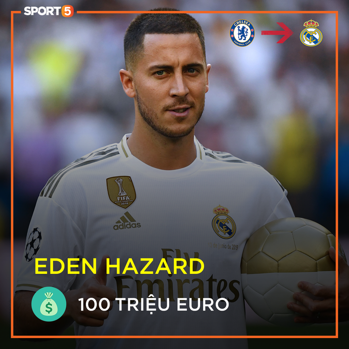 Nóng: Top 10 cầu thủ đắt giá nhất thế giới lại có sự thay đổi sau khi Barca kích nổ bom tấn lớn nhất cho đến thời điểm này của TTCN mùa hè - Ảnh 9.