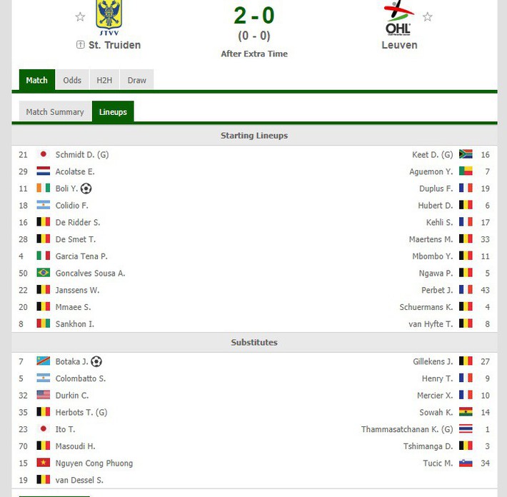 Công Phượng nhận “cái kết đắng” sau 120 phút dù STVV hạ gục CLB của thủ môn Thái Lan - Ảnh 2.