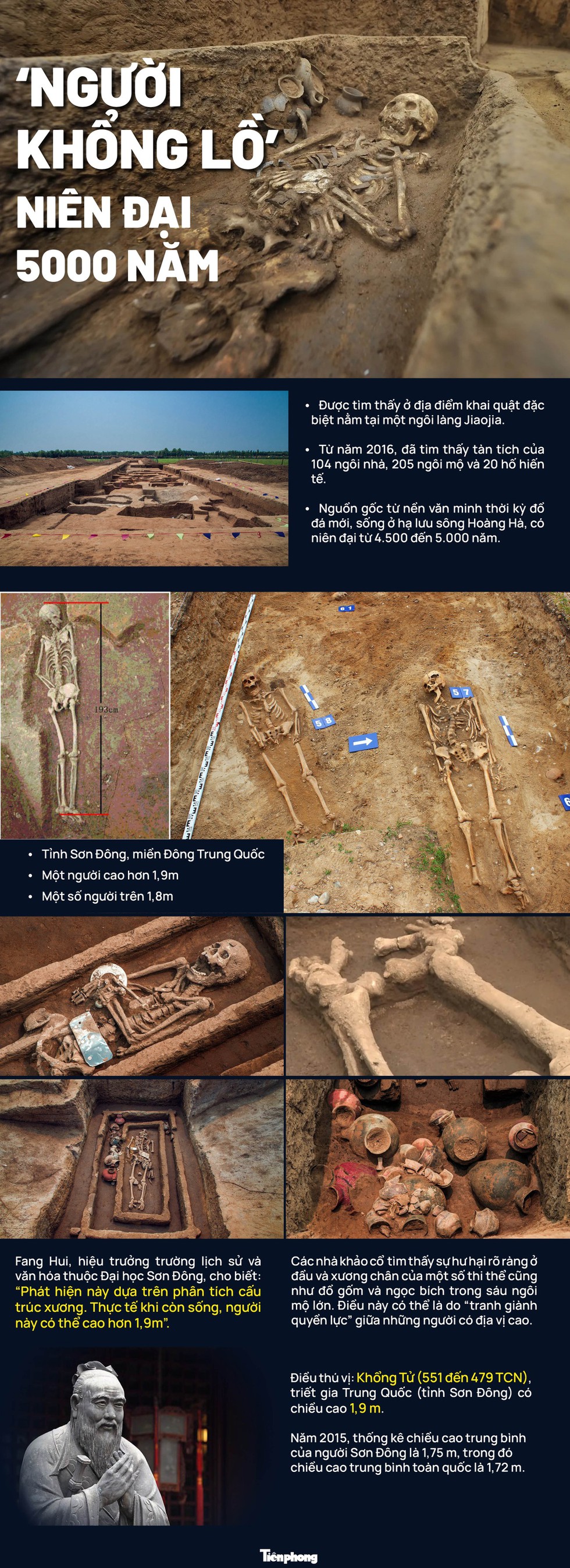 Kinh ngạc bộ xương 5.000 năm tuổi: Manh mối bộ tộc người khổng lồ? - Ảnh 1.