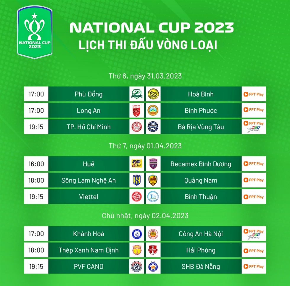 Lịch thi đấu vòng loại Cúp Quốc gia 2023: Ngày hội bóng đá ở Thiên Trường - Ảnh 1.